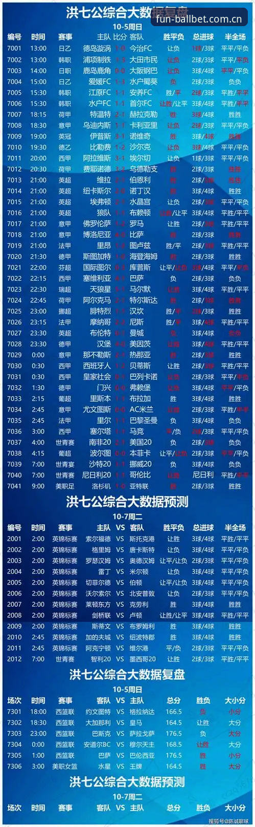 赛事数据控的实话：BALLBET贝博中国赛事数据页，我盯了三个月后这样说