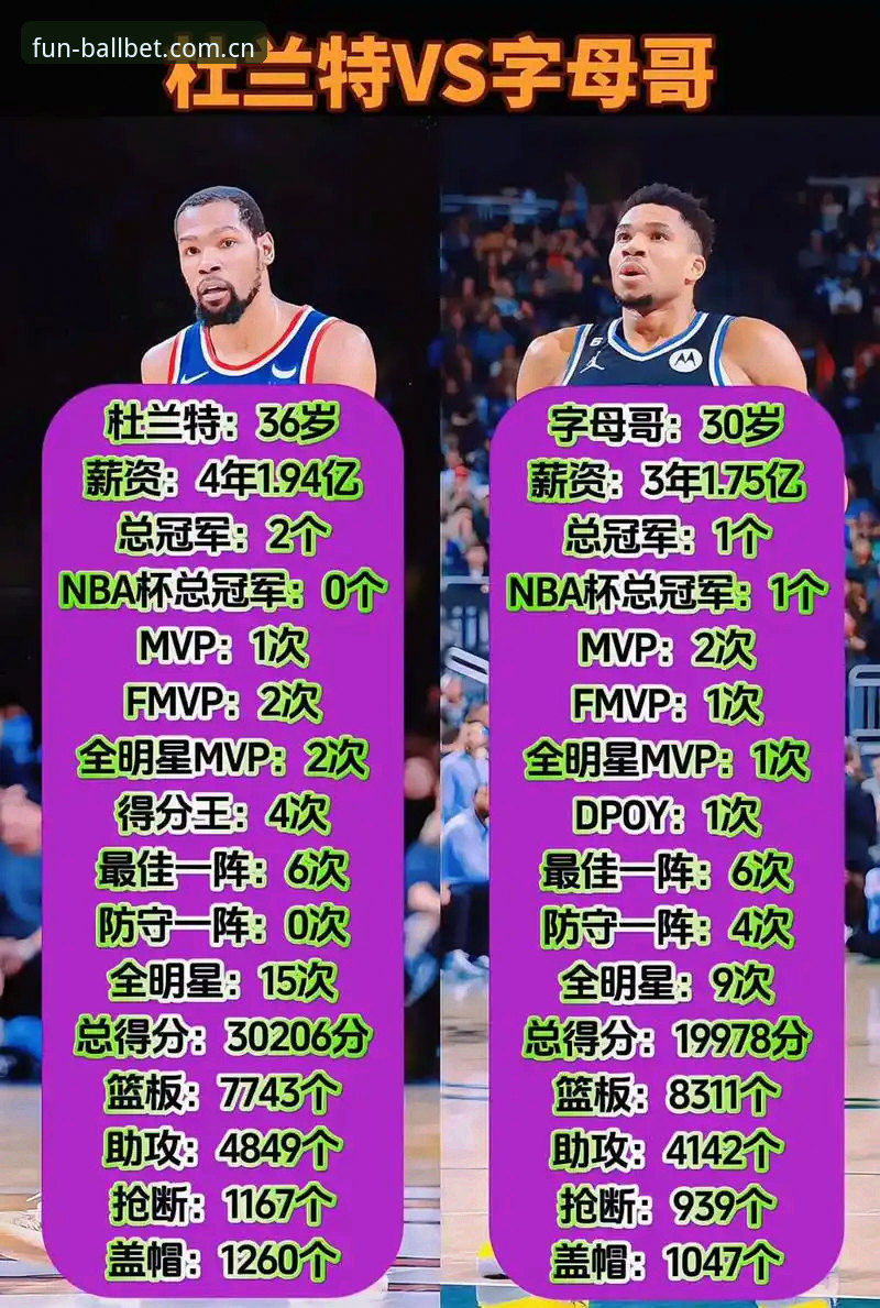 绿军拒出冈萨雷斯换字母哥背后的交易谈判实用指南